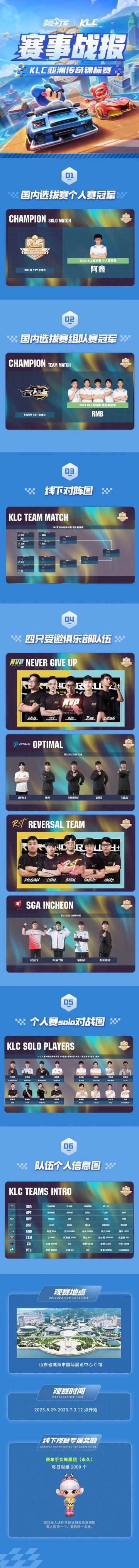 传奇永不落幕！最新赛事战报&线下场地揭晓！