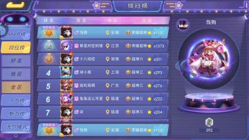 首次删档测试段位榜活动奖励名单公布