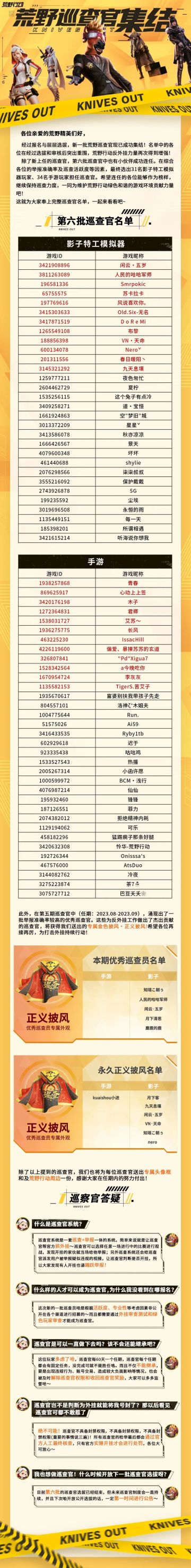 第六批巡查官集结完毕，共同守护绿色荒野！