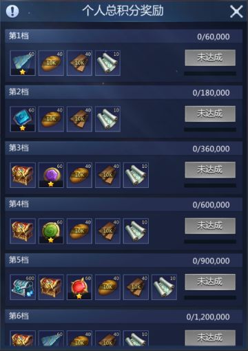 【巨龙攻略】时空裂缝玩法攻略