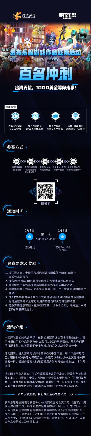 罗布乐思游戏作品征集活动，1000美金等你来拿！