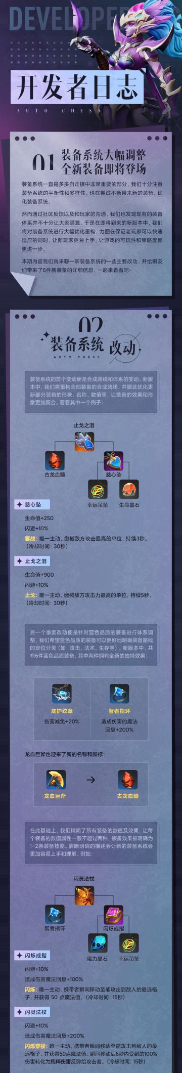 开发者日志丨装备系统大幅调整，全新装备即将登场