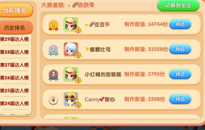 第一名第二名已经三万多比赛糕了……截图