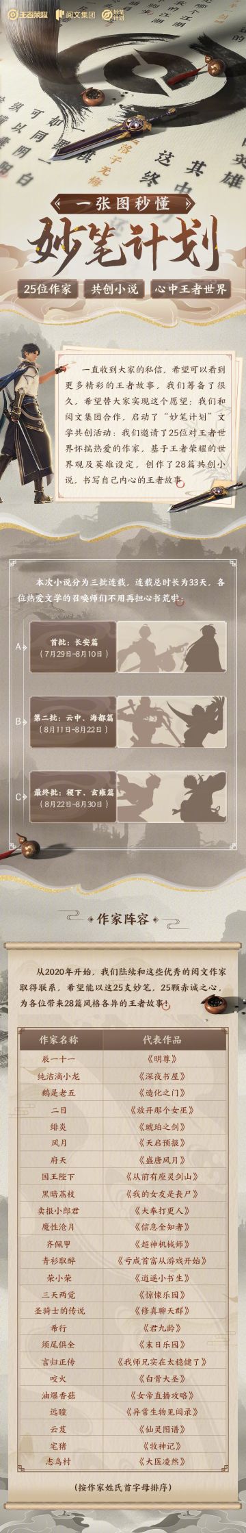 【妙笔计划】开启，王者荣耀共创小说首批——长安篇将于明日上线