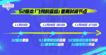 《高能英雄》S2赛季更新预告