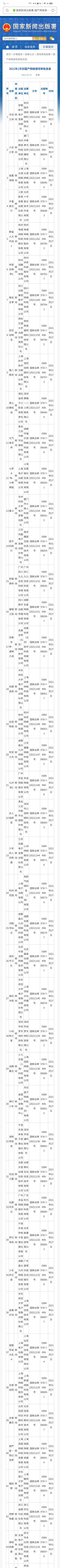 2021年1月份国产网络游戏审批信息【依旧是没过审的一个月】
