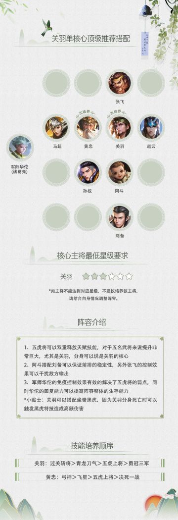 【关羽攻略】新区单核心推荐搭配