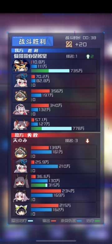 新奶妈 奶儿测评（附恶心别人的排位视频）