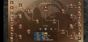 汉末霸业比武单挑技能选择技巧