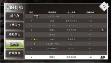 探索攻略第四弹：【幻梦之境】【关卡4：月光庭院】