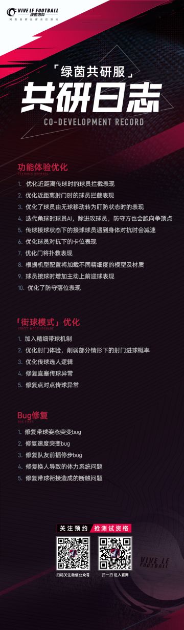 「绿茵共研服」10月15日共研日志