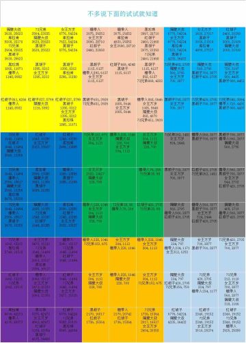 [攻略] 小小航海士攻略贴（玩家遇到的问题与难点以及游戏机制）