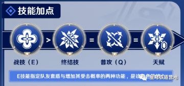 【崩坏星穹铁道】三月七遗器光锥星魂最强搭配推荐