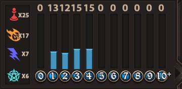 小明卡组推荐 11- 平民速攻冲锋暴击套 红红黑