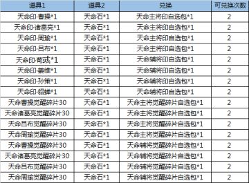 【活动预告】拥豪情盖世，怀壮志凌云