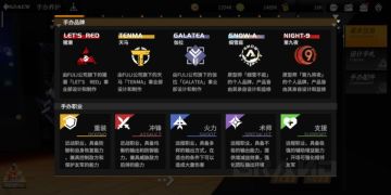 手办国配百科及音译文稿