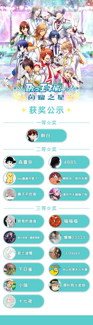 庆《歌之王子殿下》8周年分享活动获奖公示！