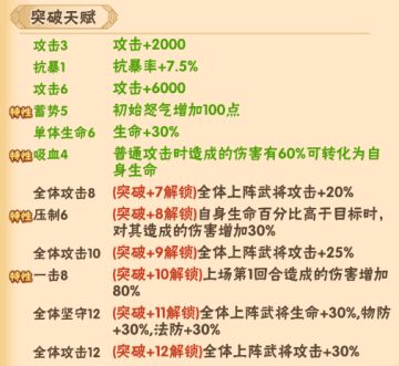 《天天三国》名将大爆料之蜀国篇——马超