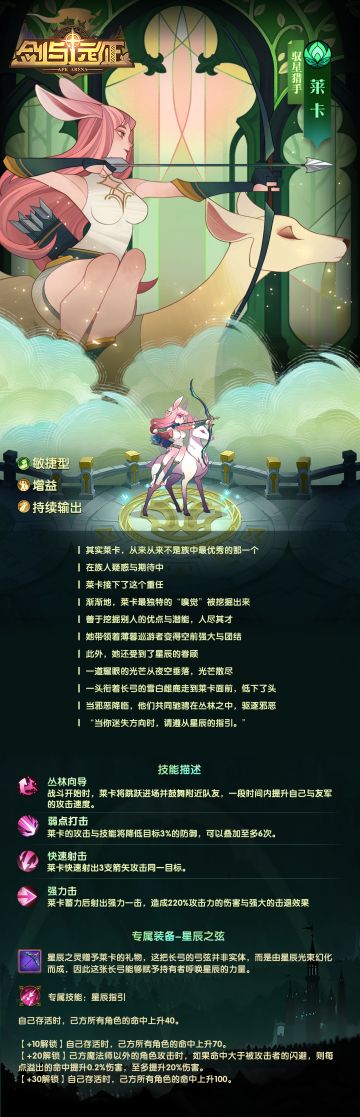 【英雄档案】绿裔联盟-驭星猎手-莱卡