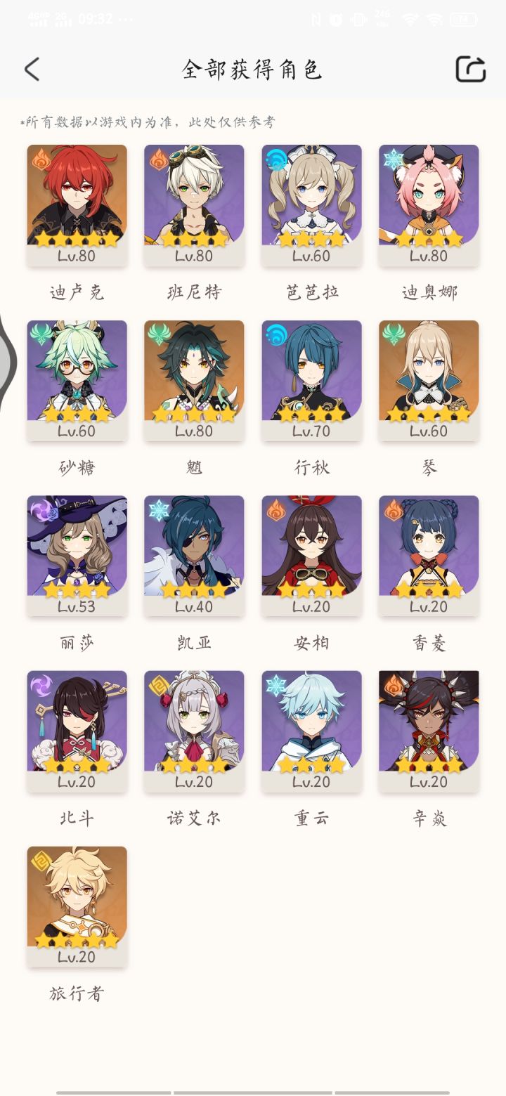 怎么配对比较好?截图