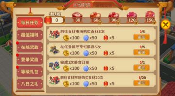 《舌尖》日常福利大揭秘