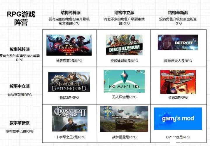 [关于我不抽魈]从游戏中的“我”谈起截图