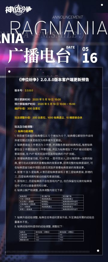 《神位纷争》2.0.8.0版本更新公告