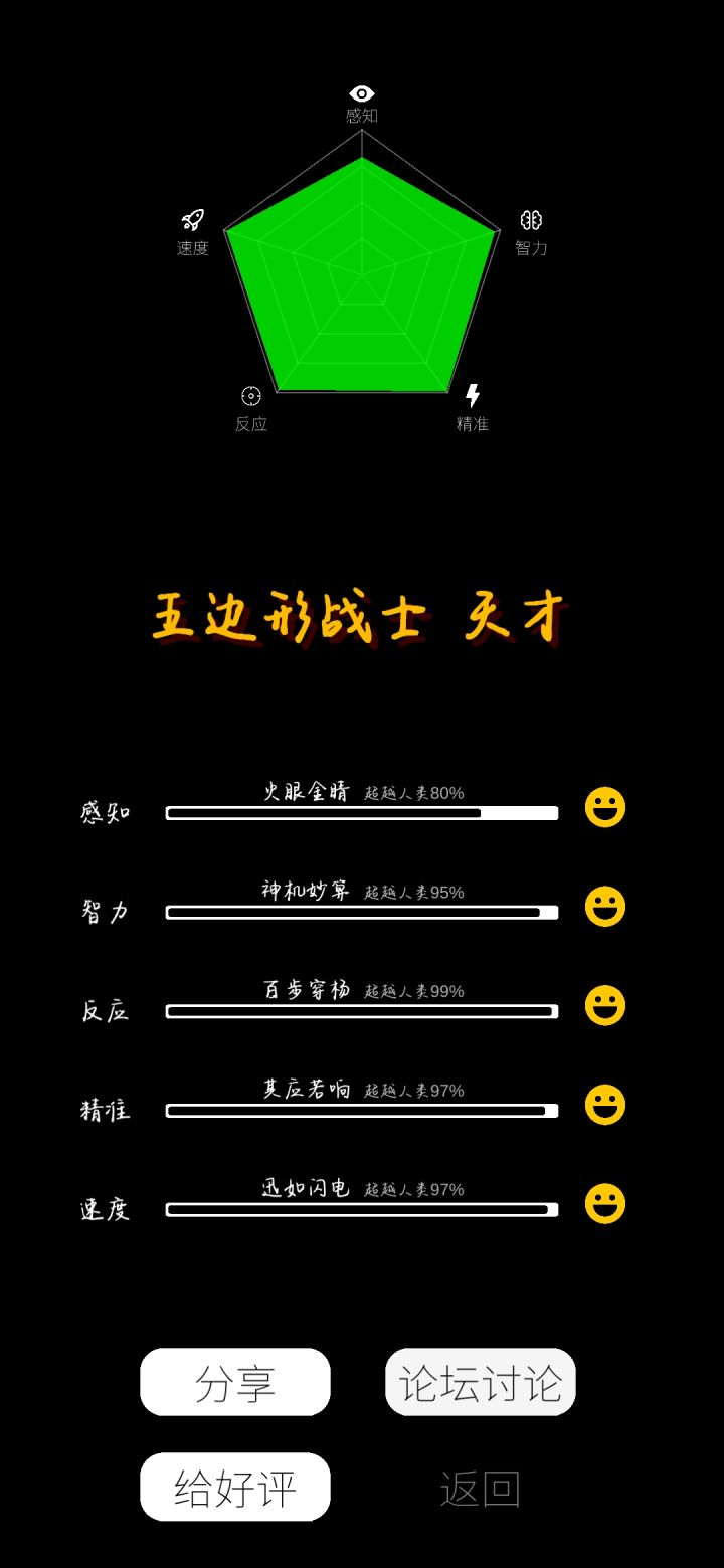 我的感知这么差吗截图