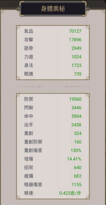 19阶9枪过西游属性图参考