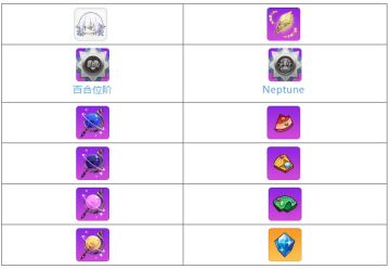 崩次元游戏 正式启动！