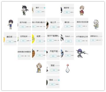 【获奖名单】第三次非酋活动获奖名单