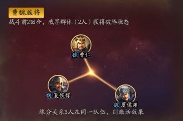 《三国志战略版》【平民攻略】一赛季平民阵容推荐