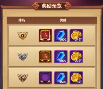 《暗夜兵团》冠军赛介绍