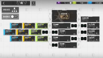 全面汇总干员的后勤天赋(先只写我有的)