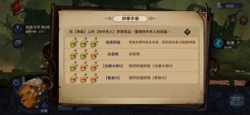 八图诡秘沼泽药剂供奉手册