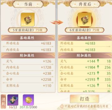 深入了解一下套装和手工装的区别