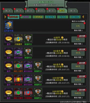 新服开服活动---第6天活动内容