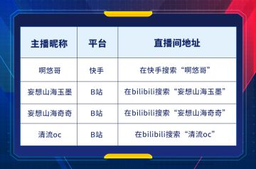 【策划面对面预告】“雷蛇杯”主播VS策划表演赛来袭，直播间多轮好礼抽不停！