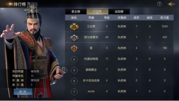 如何分辨同盟是否有发展潜力