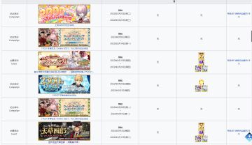 千里眼时间线（不定期更新）