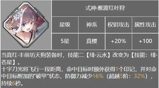 探究顶配提尔三技能的最高伤害(Ⅶ)截图