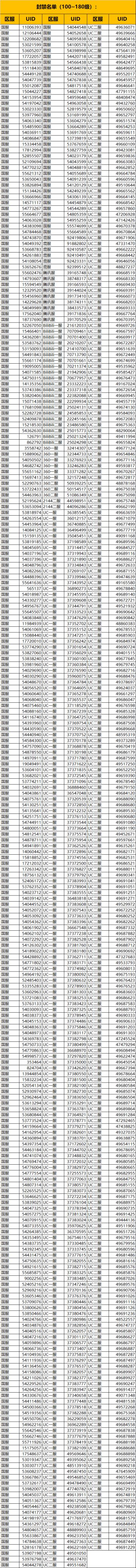 风纪委员会公告|凛能百分百&DATE·A·HOUKAI关卡