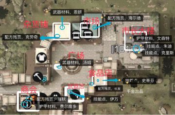 明日之后NPC送礼精准攻略大全