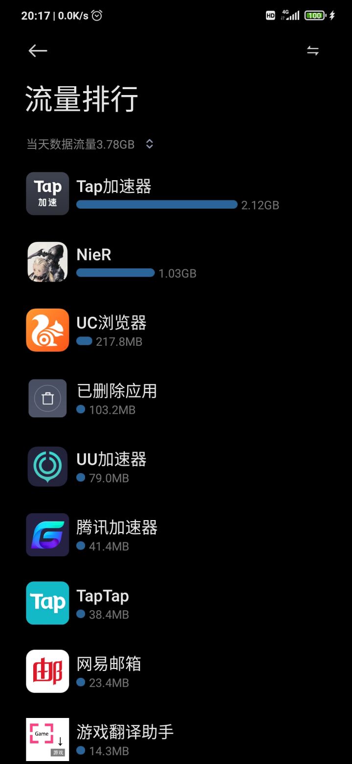 流量这个什么情况？截图