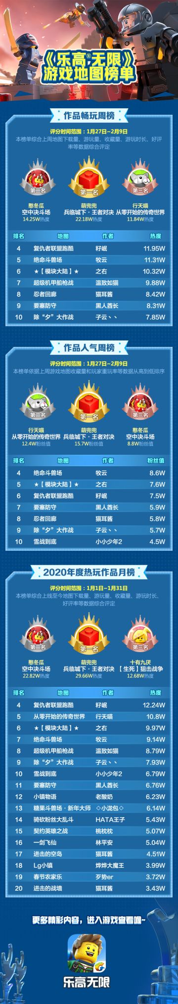 最新最火地图排行榜 爆款玩法看这里