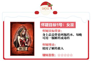 狼村圣诞谜案：狼王辛勤布局，圣诞节发现小丑竟是他自己→