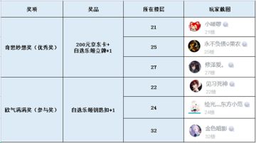 （已开奖）有奖互动｜创意填色活动登场！给你点“颜色”瞧瞧~