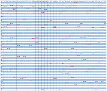 东方关于通用魂升级的汇总