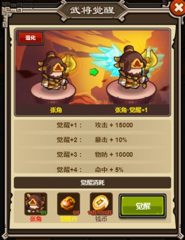 《泡面三国》觉醒系统介绍