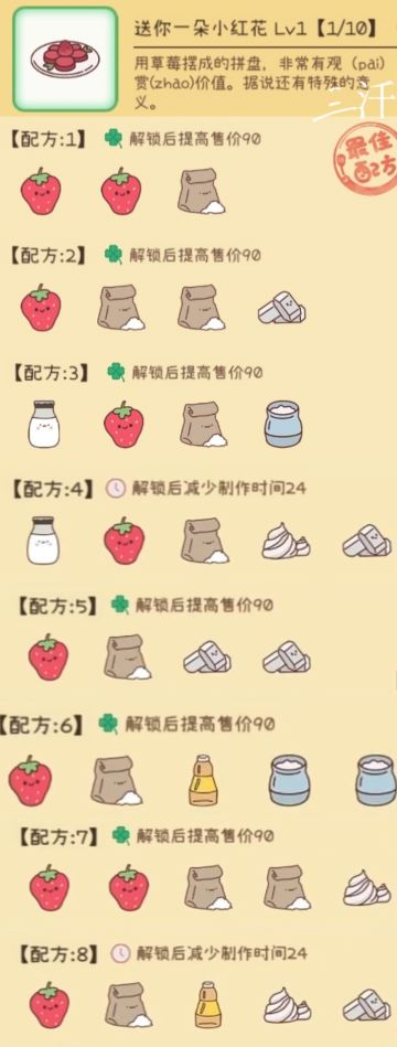 外婆家糖水铺进阶食谱（持续更新）